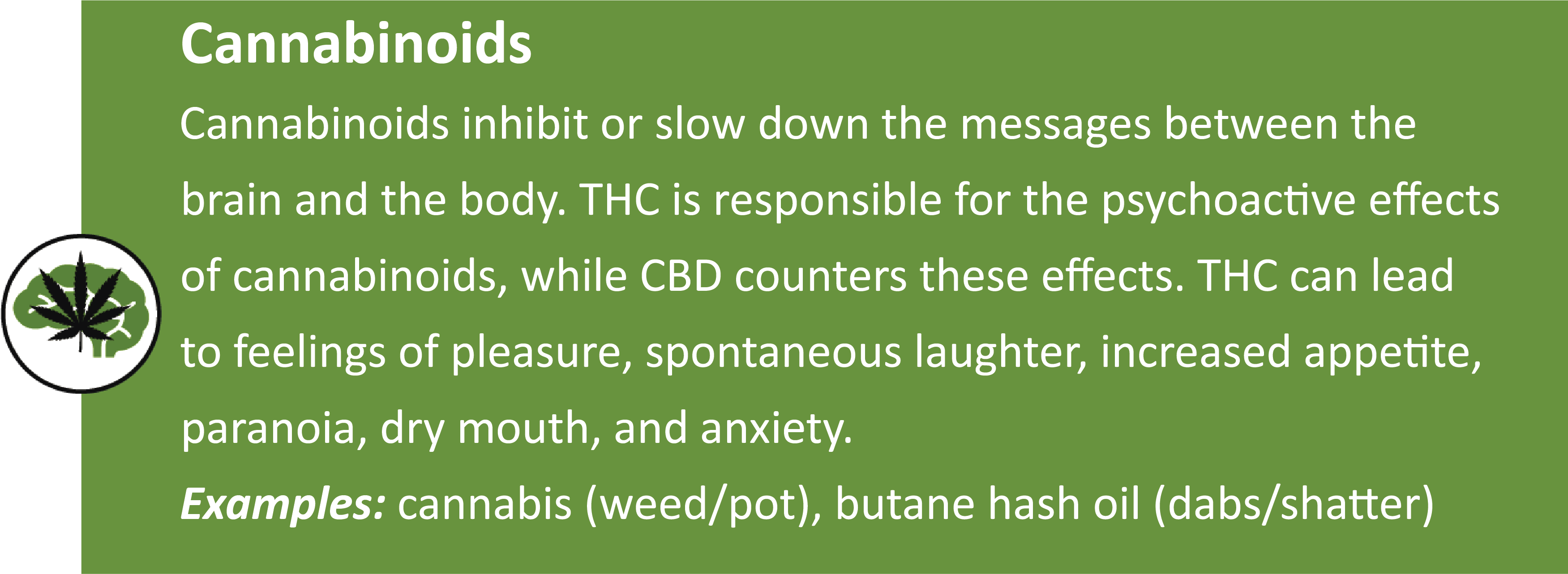 Cannabinoids